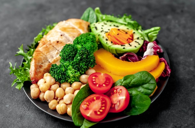 INAD003PO_EC. Envasado de productos alimentarios